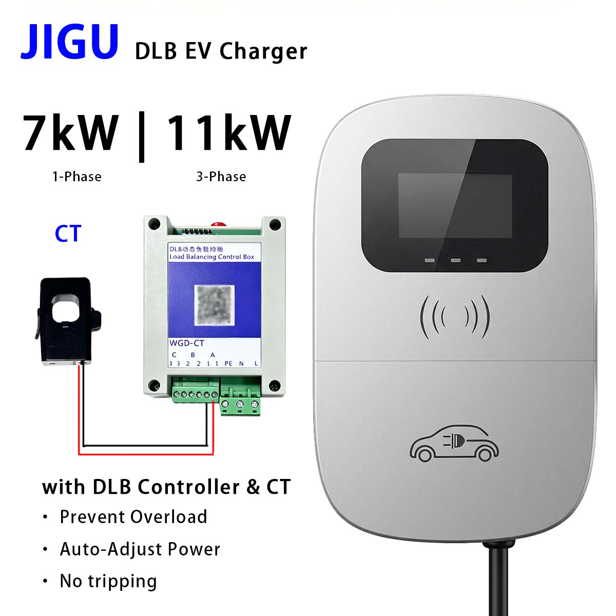 JIGU Dynamic Load Balancing EV - đánh giá và giá Wallbox Ev