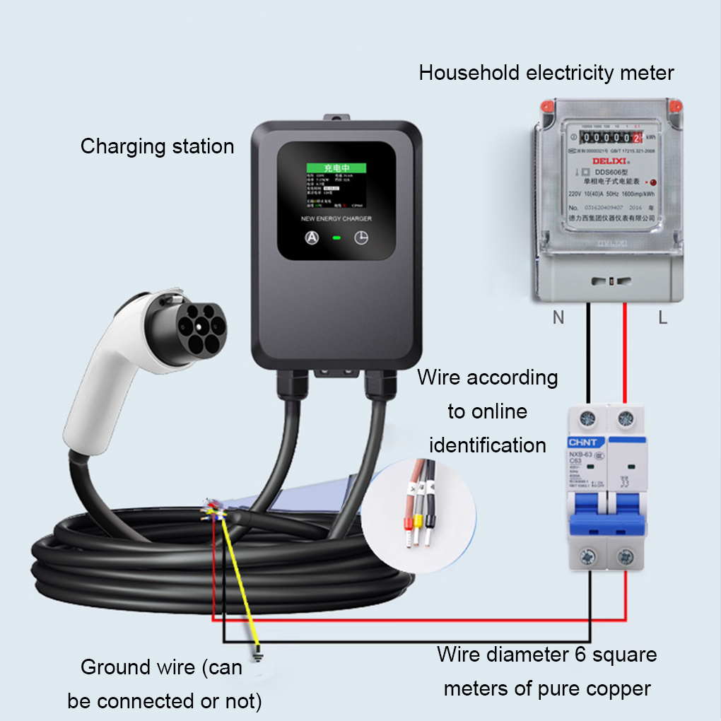 EV Charger 32A-24A-16A-8A 7KW  - đánh giá và giá Wallbox Ev