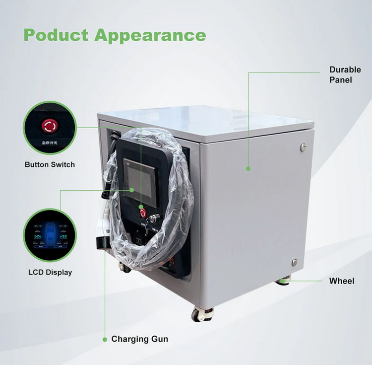 BAITU 20KW Single Portable DC  - đánh giá và giá Portable Ev Charger